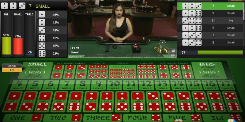 Soi cầu giúp bạn dự đoán kết quả đúng đắn