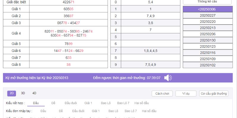Vài thông tin về RNG Xổ Số Ww88